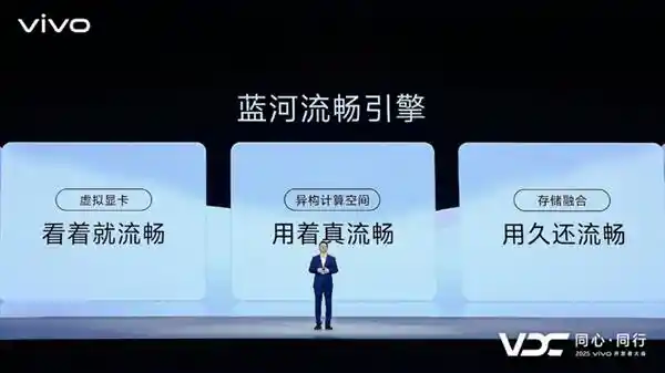 vivo AI战略全面进化：原系统6携手蓝河OS 3开启智能新纪元