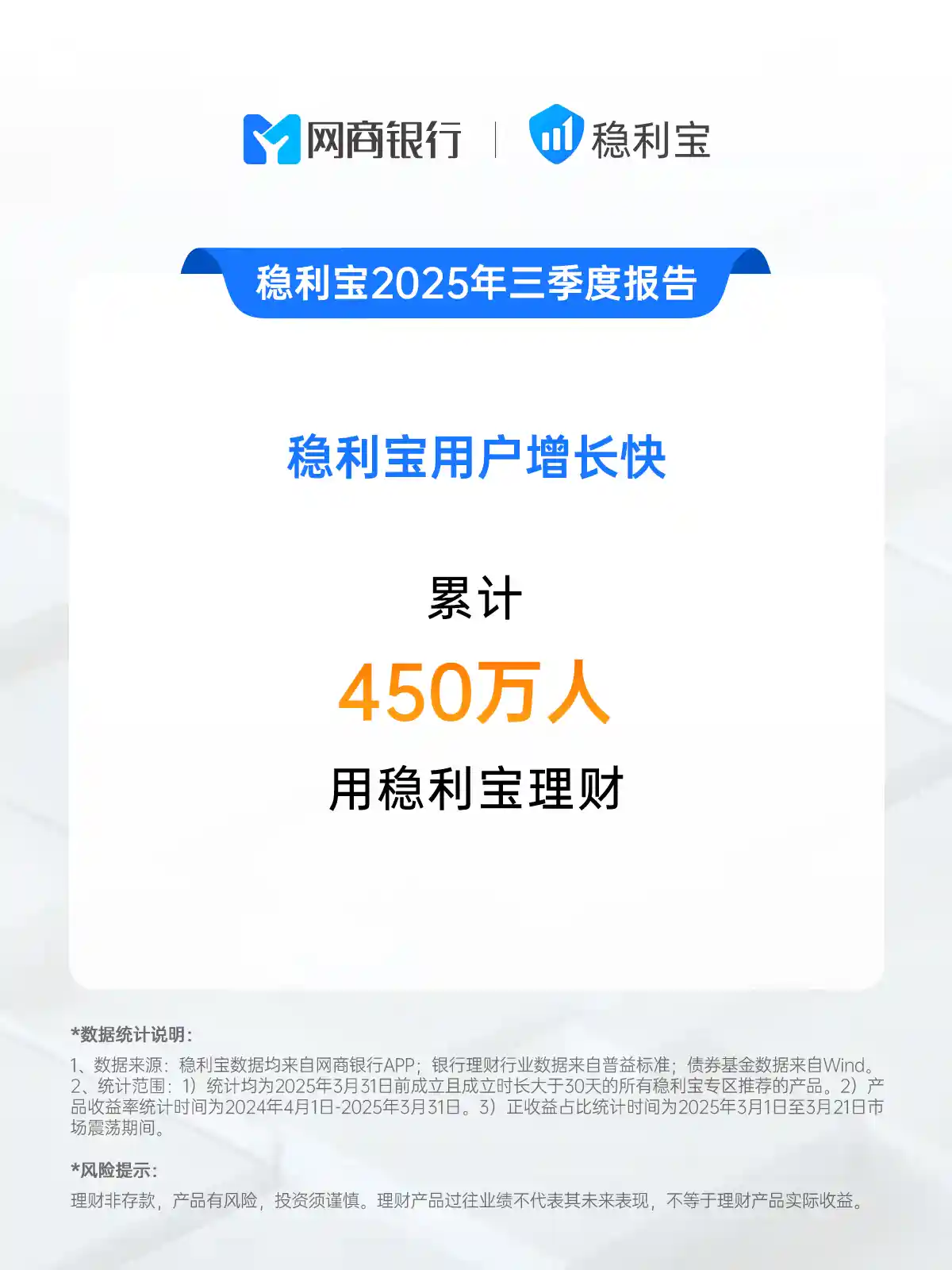 网商银行稳利宝三季报：450万用户激活理财新习惯，七成复购金额创新高