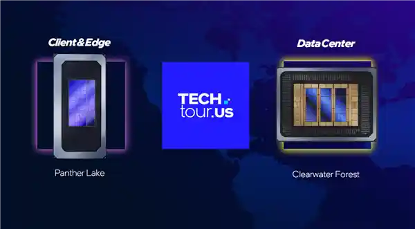 Intel Panther Lake揭秘：P+E+LPE架构引领低功耗新纪元