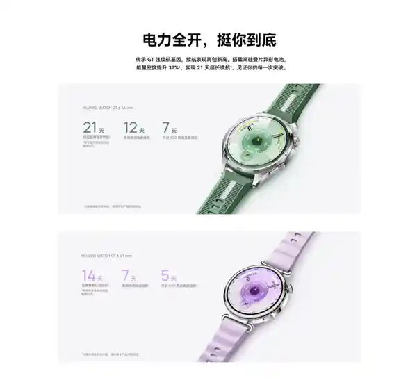 华为手表进军骑行领域：科技赋能运动新赛道