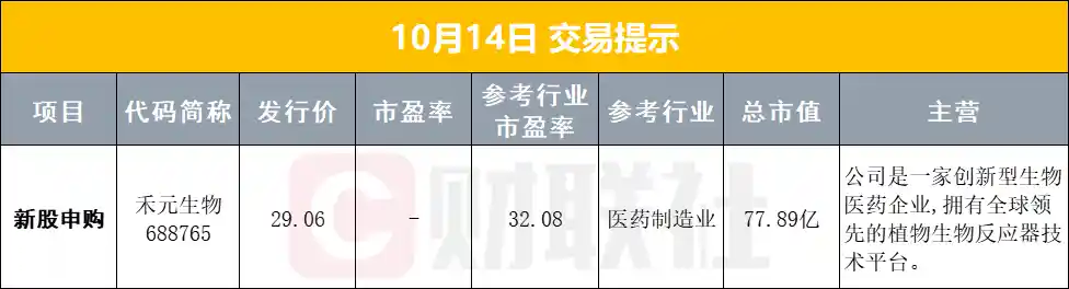 【突发】美联储重磅发声引爆市场！美股暴力反弹、金银狂飙，中国对美船舶亮特别港费今日生效