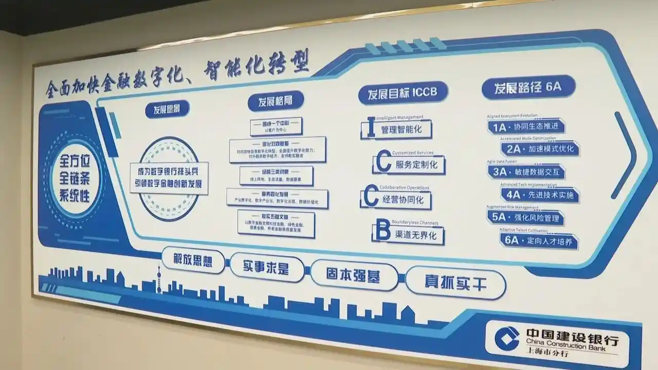 烟火升腾，数字赋能——建行点亮浦东中小商户成长之路