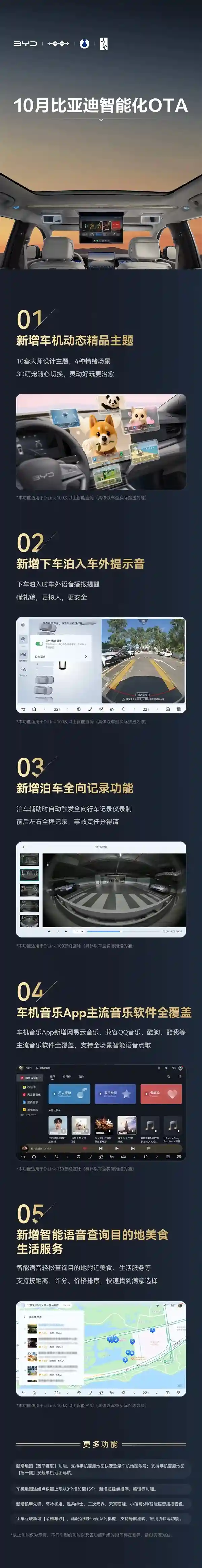 比亚迪10月OTA升级重磅来袭：五大新功能上线，主流音乐一网打尽