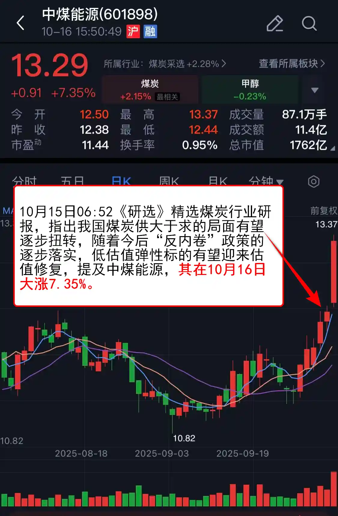 煤炭强势不止，研报引爆涨停潮！