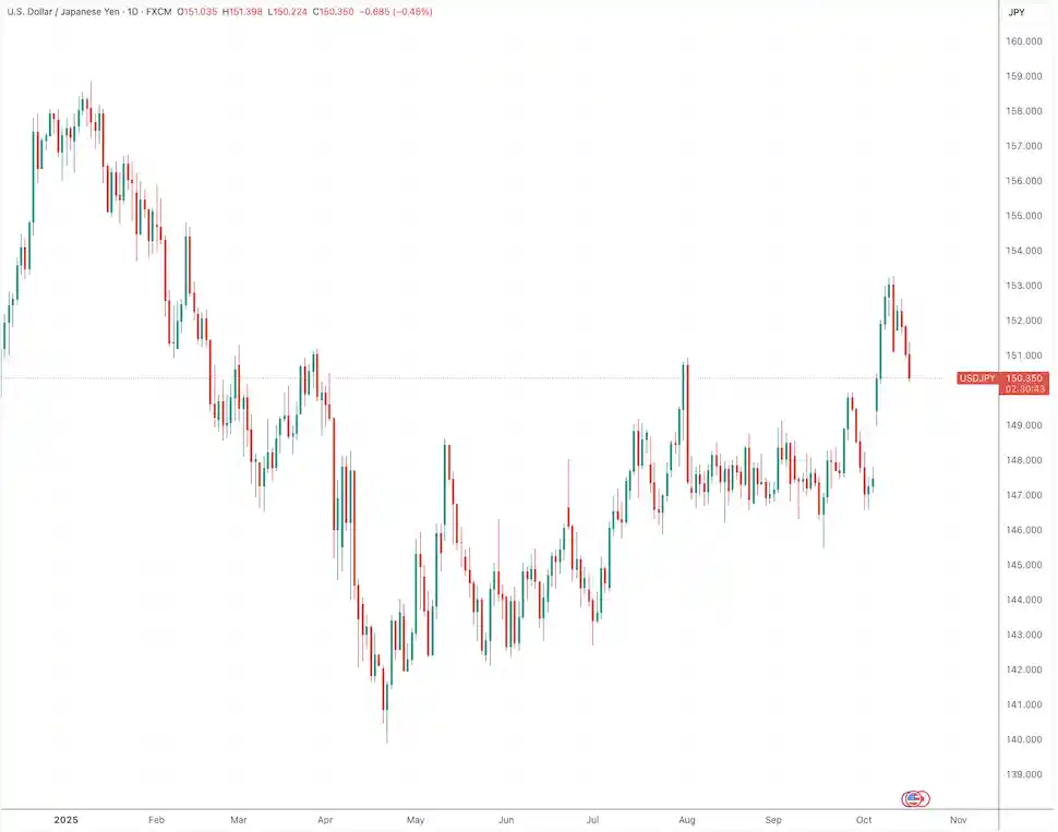 瞄准洋钱包？日本拟狂涨签证费收割外国游客