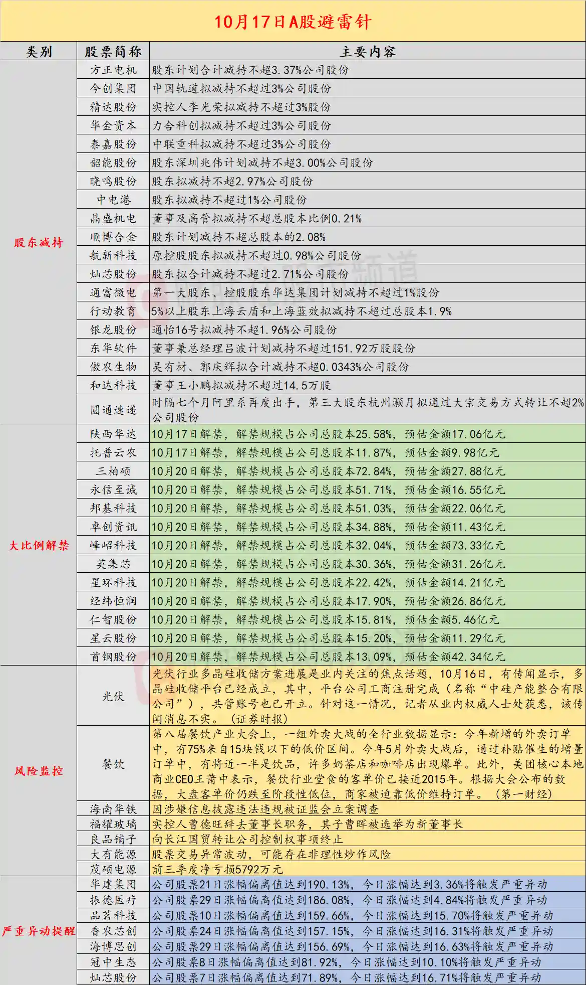 算力租赁龙头突遭立案！内幕曝光引投资者警觉