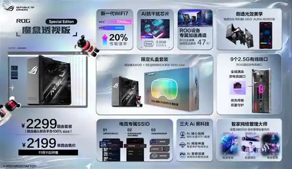 ROG魔盒降临！BE@RBRICK联名路由礼盒携手八爪鱼7 AI电竞路由震撼首发