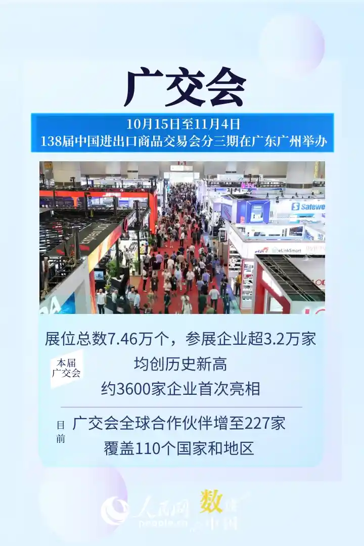 开放潮涌动，创新向未来——中国经济科技新图景