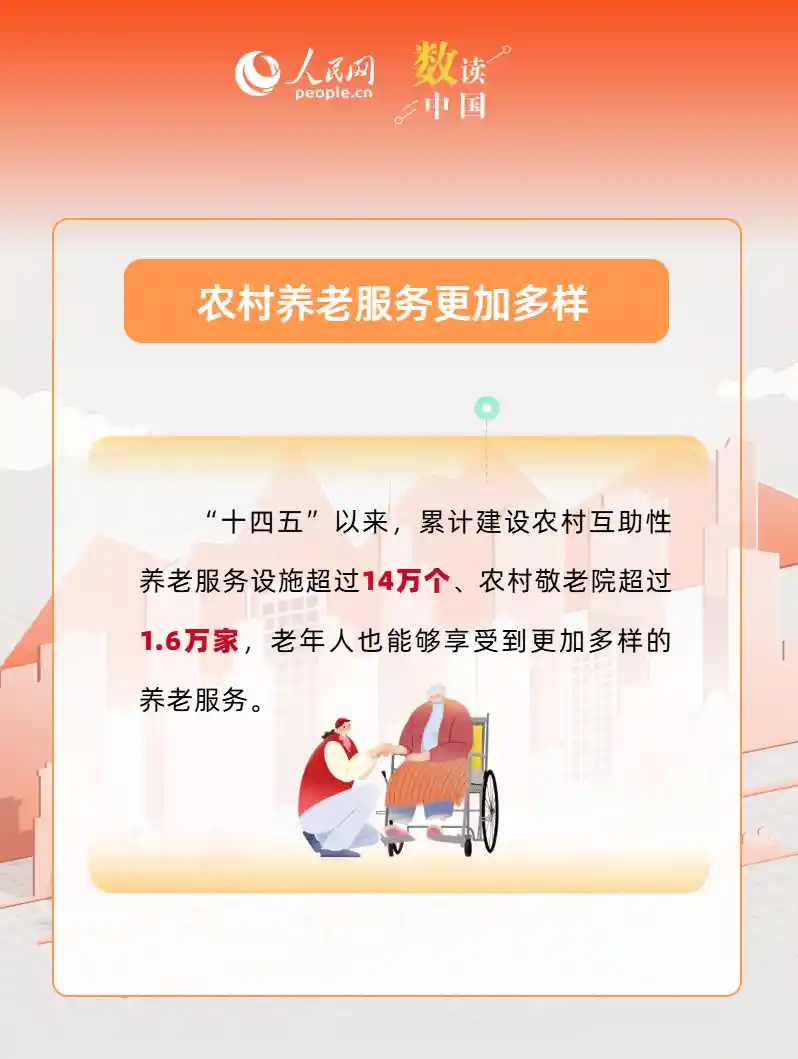 十四五绘就幸福画卷：一老一小迈向更美好生活