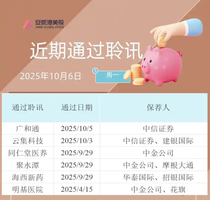 港股IPO重磅来袭！轩竹生物今起招股，10月15日冲刺上市引爆市场期待