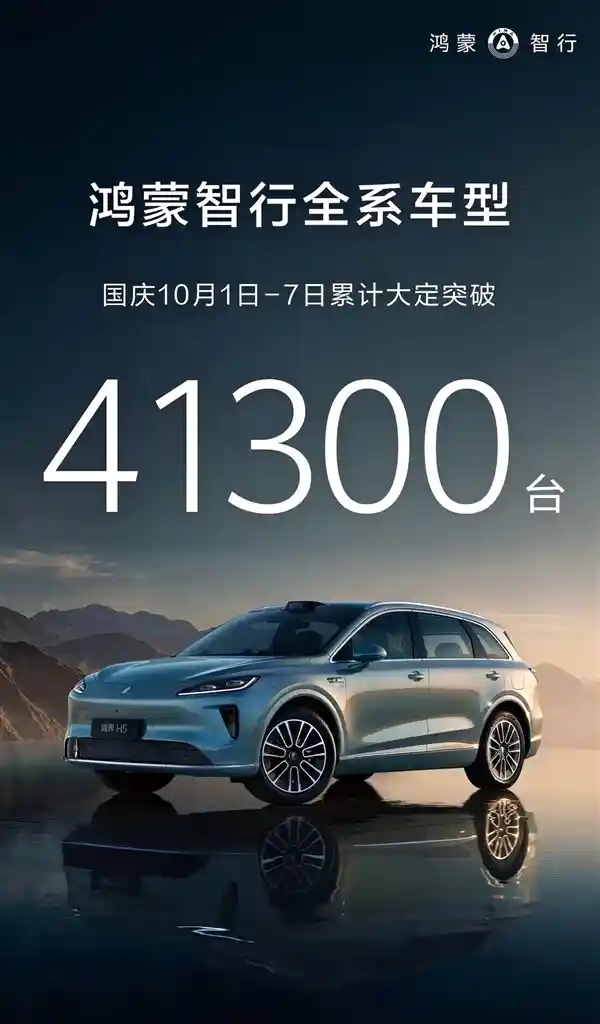 鸿蒙智行国庆狂飙！7天大定破4万，百万交付倒计时开启