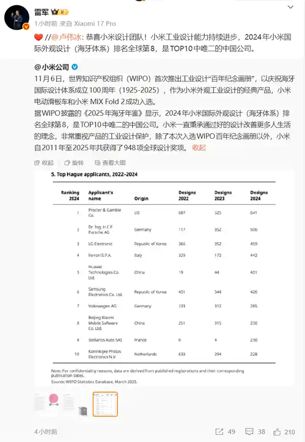 雷军暖心转发！小米华为中国仅此两家上榜