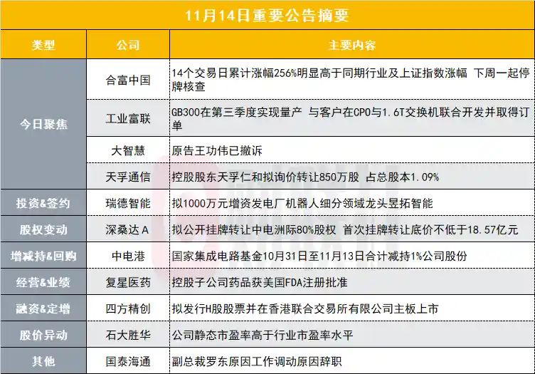 突发！4倍牛股突遭停牌核查，海峡两岸概念龙头踩雷背后暗藏什么玄机？