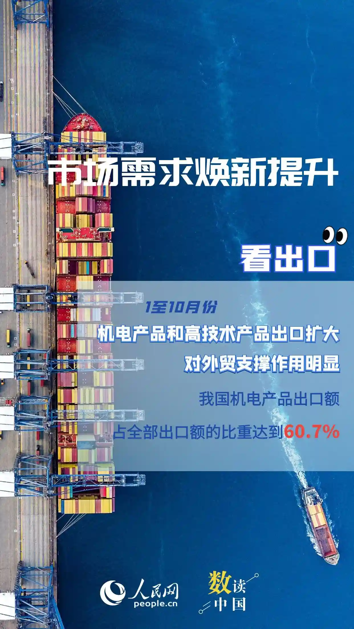 新质引擎加速释放——经济与科技融合催生发展新动能