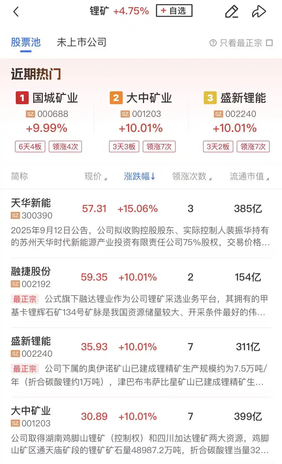 AI与福建板块逆市崛起，三大指数震荡下挫