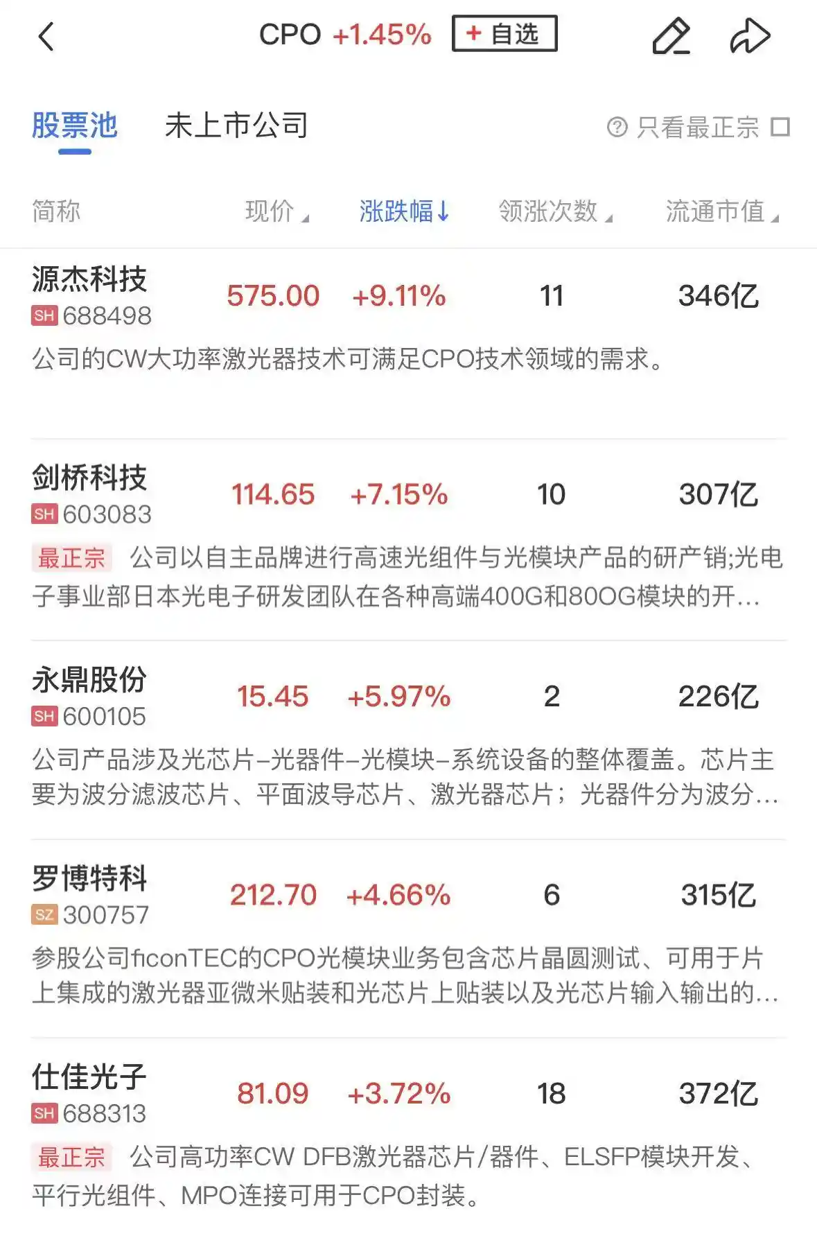 【午报】AI逆势狂飙点燃科技热潮，锂电集体跳水拖累大盘，三大指数小幅收跌