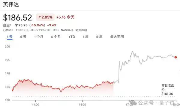 黄仁勋爆冷回应：云端GPU告急，AI泡沫不攻自破