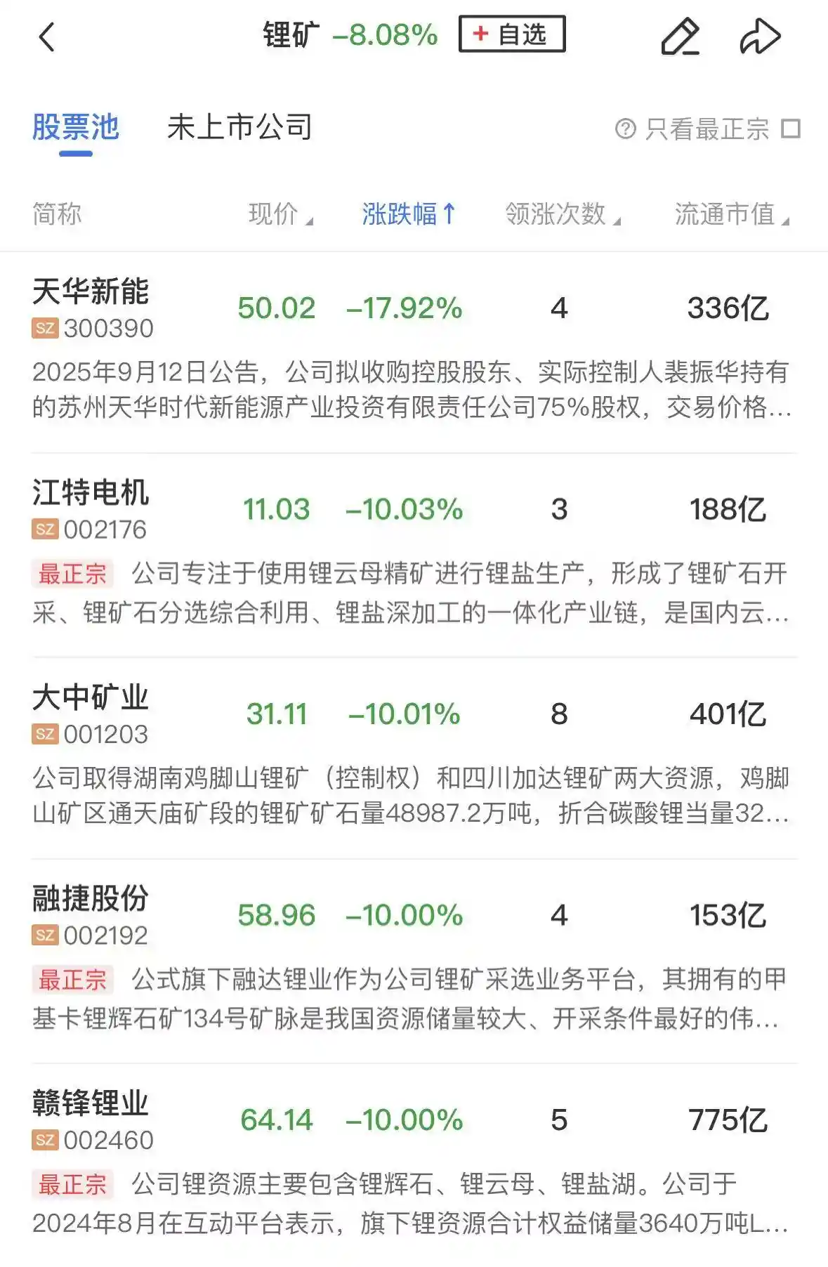 创业板暴跌超3%，近5000股下挫，农业板块逆市崛起
