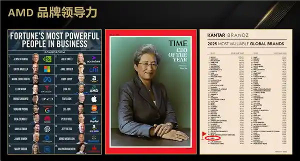 AMD CEO苏姿丰掌舵半导体行业协会，引领美国99%芯片帝国