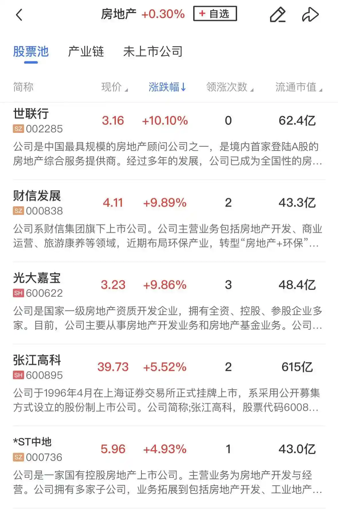 三大指数高开低走，商业航天异军突起，工业富联跌停引关注