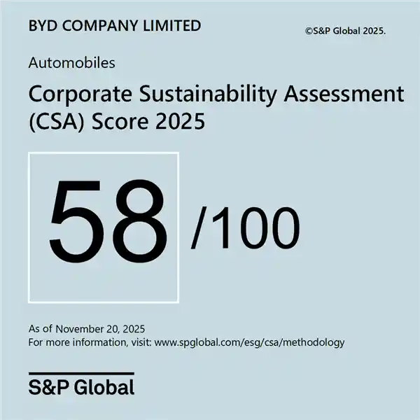 比亚迪CSA评分一年狂飙20分，跻身全球第一梯队前列