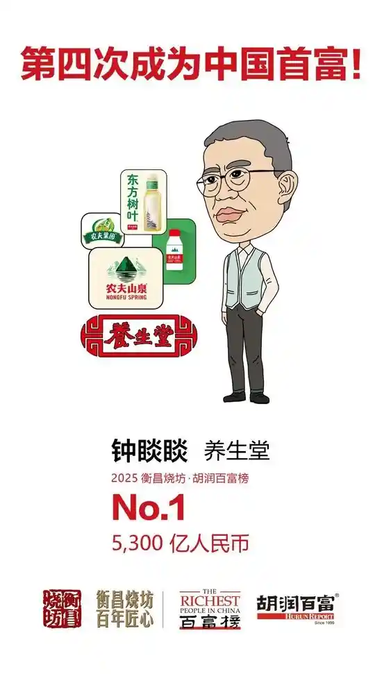 钟睒睒四度登顶，超越马云问鼎中国首富