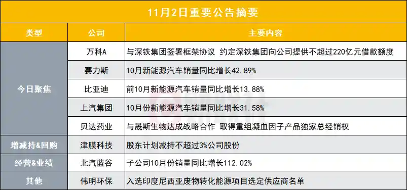 750亿房企获大股东220亿输血额度，背后暗藏什么？