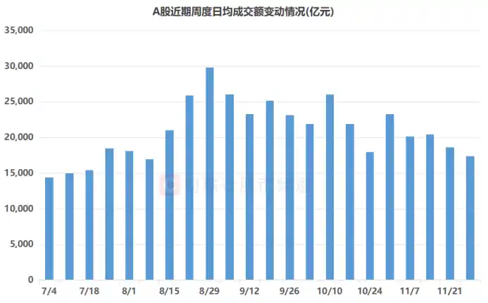 通信电子逆势升温，低迷市况中这些牛股持续躁动