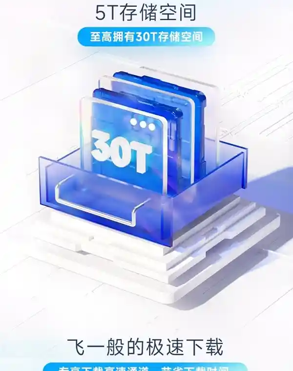 百度网盘SVIP惊现年度底价！双十一狂欢价162元/年，下载速度瞬间起飞