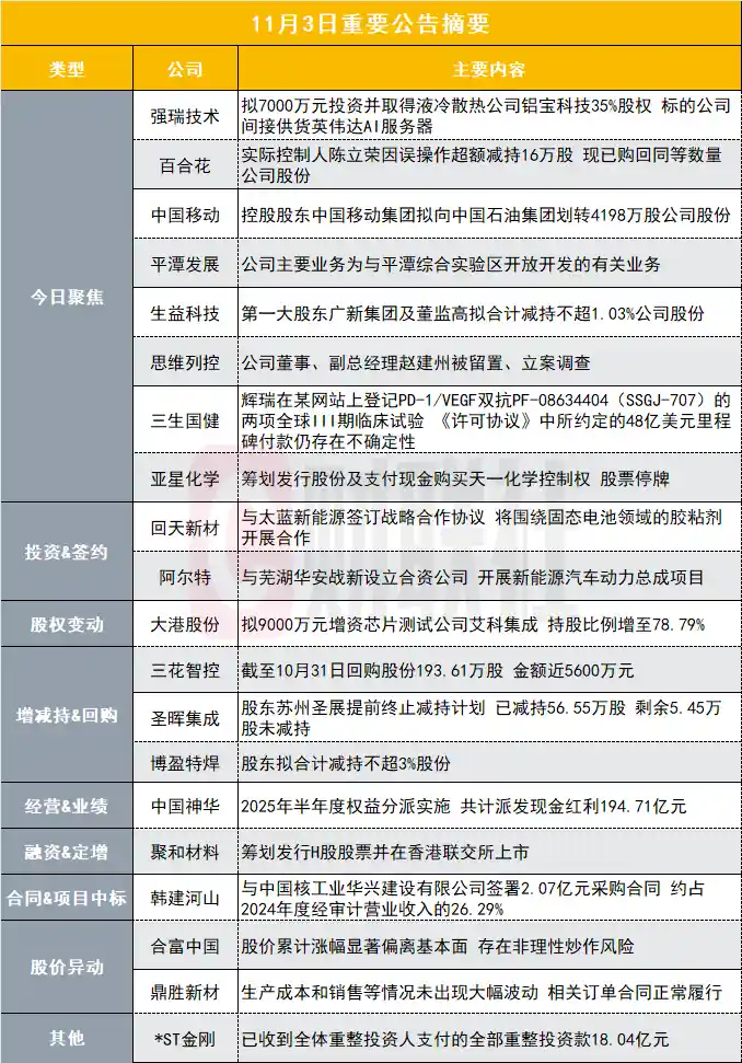英伟达AI服务器背后推手浮现！106亿液冷龙头拟控股35%散热新贵