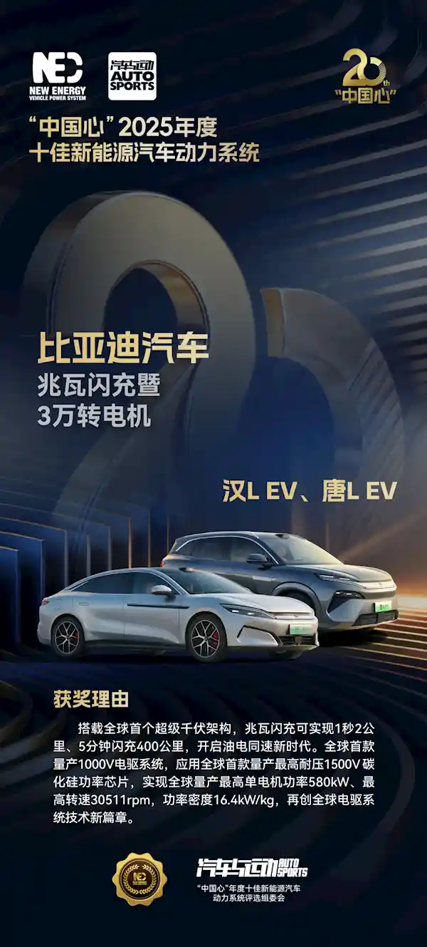 比亚迪兆瓦闪充+三万转电机双剑合璧，强势问鼎中国心十佳
