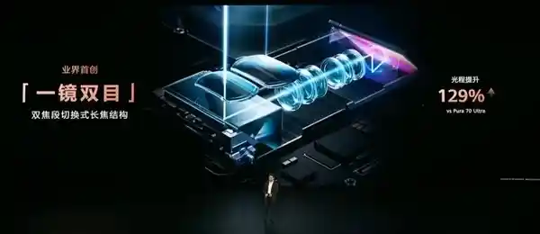 华为Mate80 RS震撼登场：双长焦+双层OLED，定义国产直板旗舰新高度