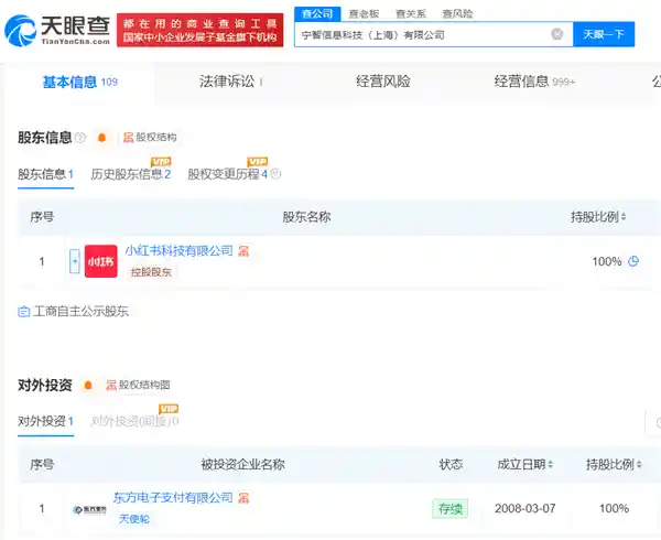 小红书拿下支付牌照，电商版图再添重磅棋子！