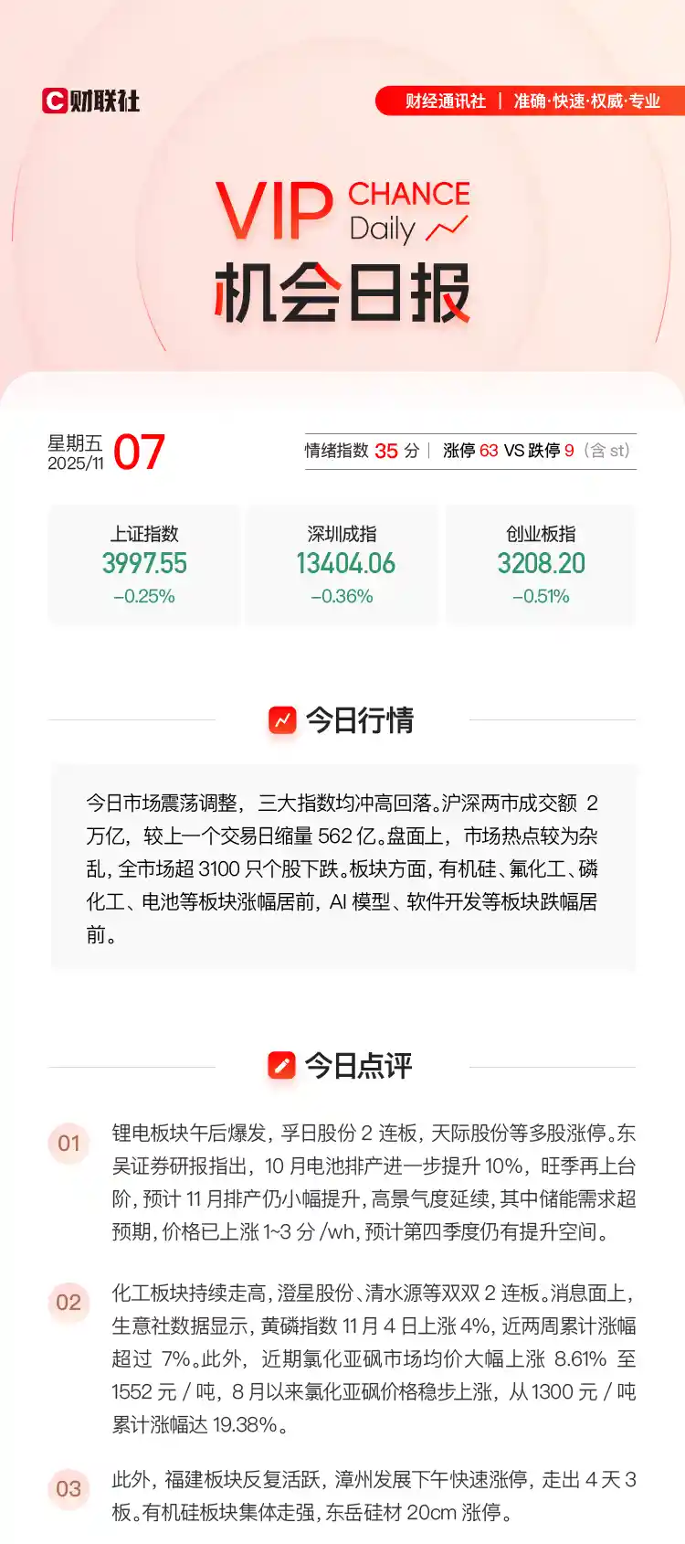 【VIP机会日报】锂电狂飙！午后逆袭引爆涨停潮，独家解码产业链核心黑马