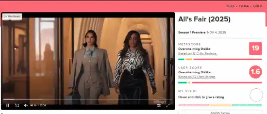 金·卡戴珊新剧遭全网狂喷：年度最烂还是口碑崩盘？