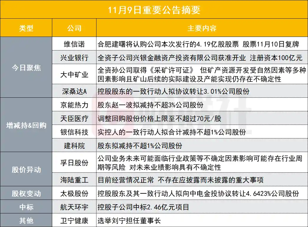 合肥国资重磅入主！面板龙头明日复牌引爆市场关注