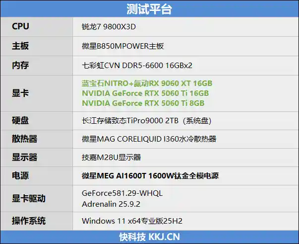 性能炸裂！RX 9060 XT 16GB强势来袭，直面RTX 5060 Ti挑战