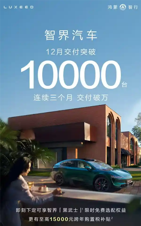 华为智界汽车单月交付破万，连续三月领跑新能源市场