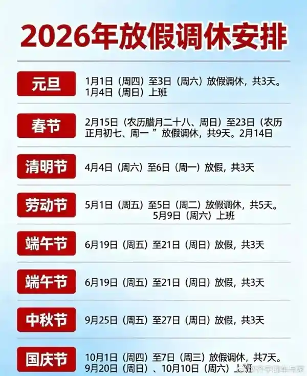 2026放假安排引爆全网！元旦上四休三魔性节奏来袭，打工人直呼：这波调休太上头！