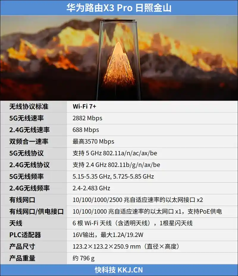 华为路由X3 Pro日照金山版：颜值与实力并存的网络新宠