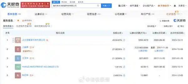 《从小维修工到亿万富豪：啄木鸟创始人逆袭之路，获顺为资本、58同城青睐》