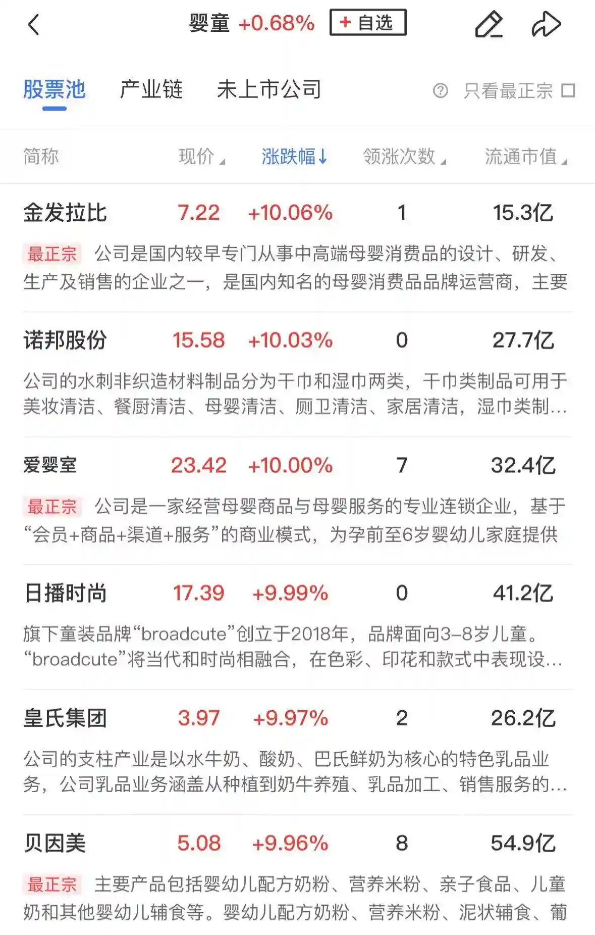 深海科技与婴童概念股异军突起，三大指数表现分化