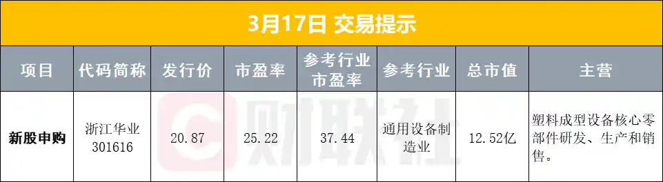中央出台新政策激发消费潜力，多部门联手打击股市违规行为