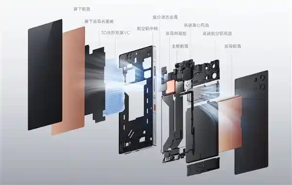 华为新旗舰创新设计：搭载内置散热风扇，散热效果惊人