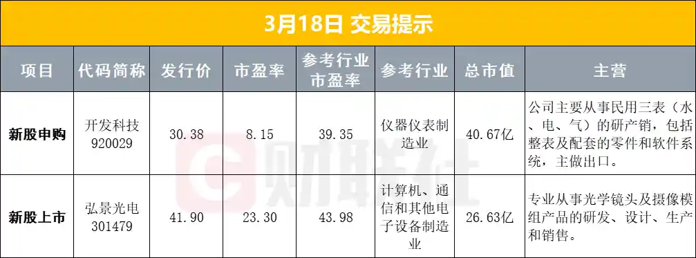 【聚焦民生】六部门联袂发声护航育儿、就业与养老，央行力推人工智能大模型在金融领域安全落地