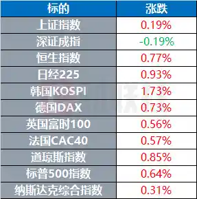 特朗普即将揭晓肯尼迪遇刺案神秘档案！俄媒曝料：近30名北约军官遭围困危机 | 环球焦点