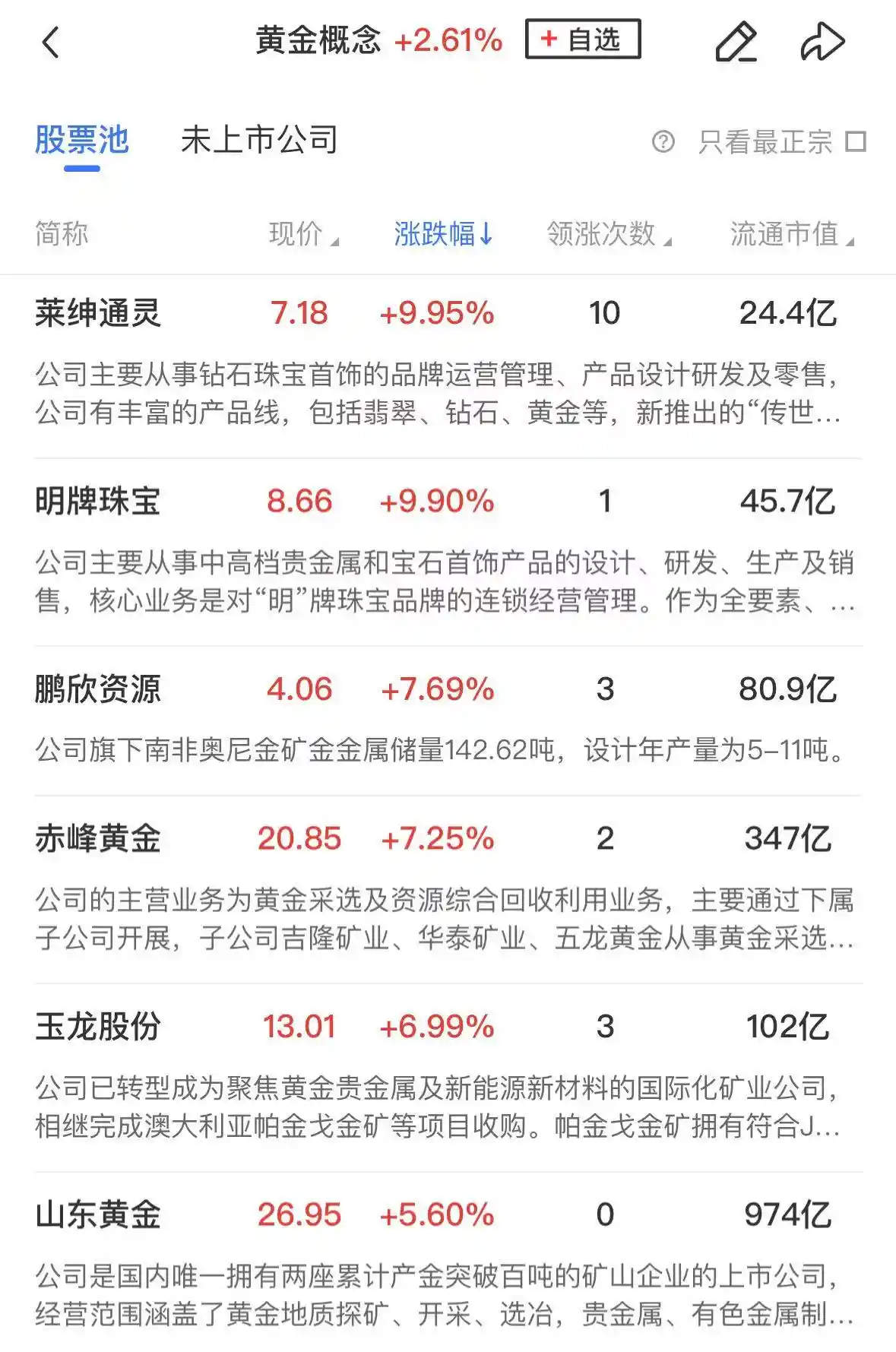 【午盘解析】三大指数上演冲高回落戏码，深海科技概念股成市场焦点