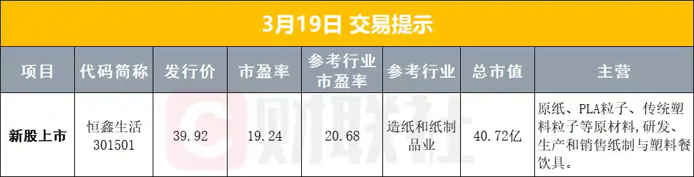 外交部回应长和记出售海外港口业务  多家上市公司或迎来重大资产重组