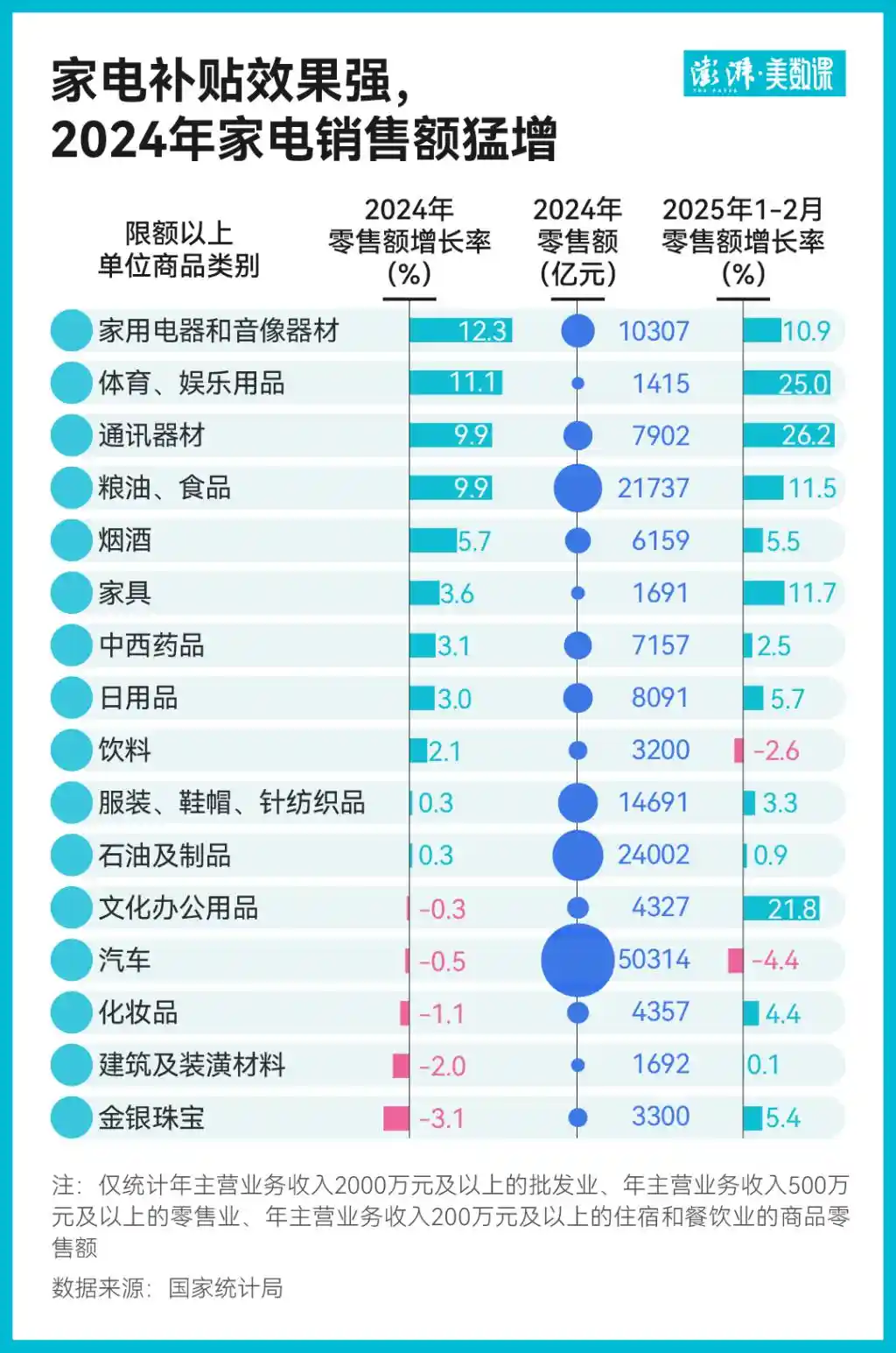 《2024城市消费新格局：三、四线城市的崛起与突围》