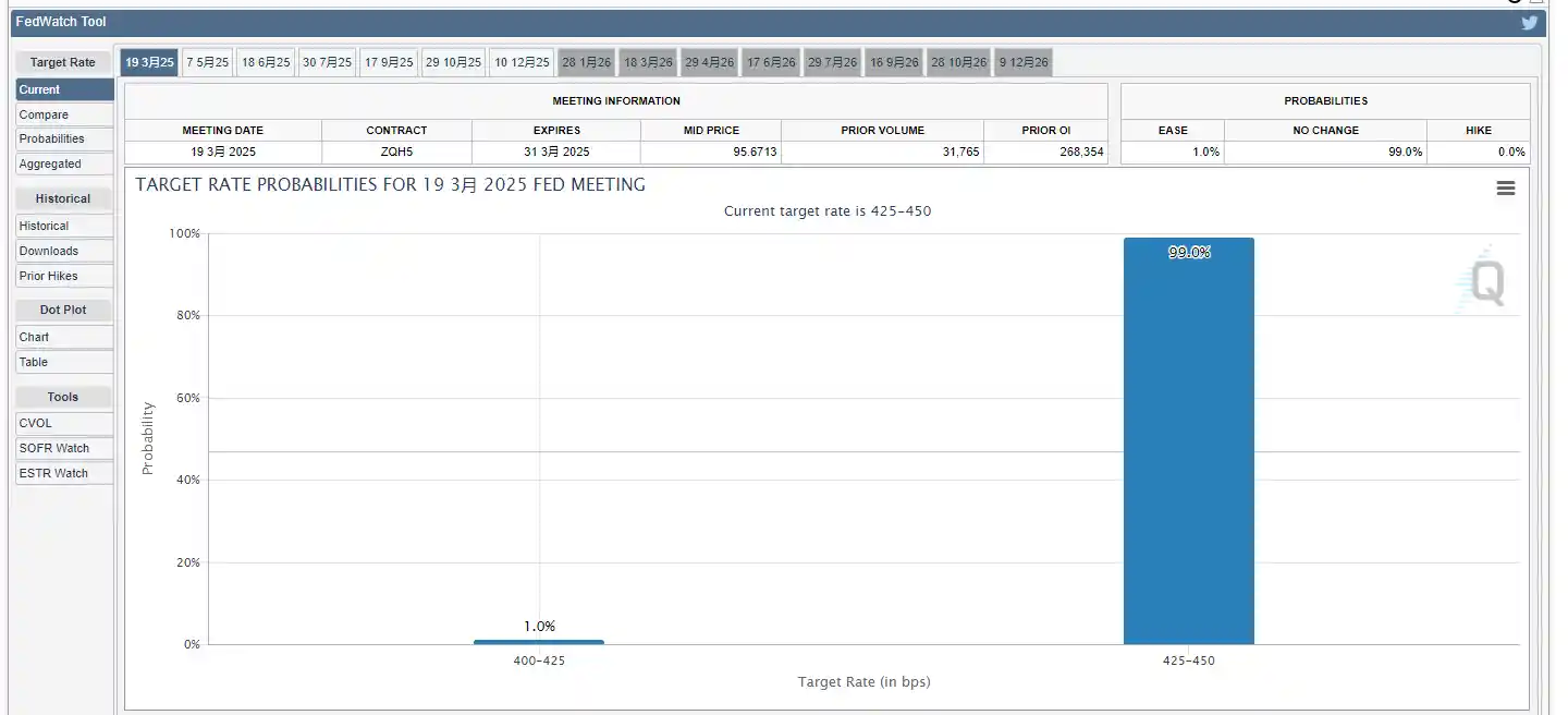 《贝莱德警示FED风暴：滞胀如影随形，鲍威尔的鸽派之路恐被彻底封死！》